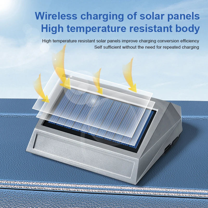 Solar Powered Car Purifier – Automatic Fresh Air Cleaner