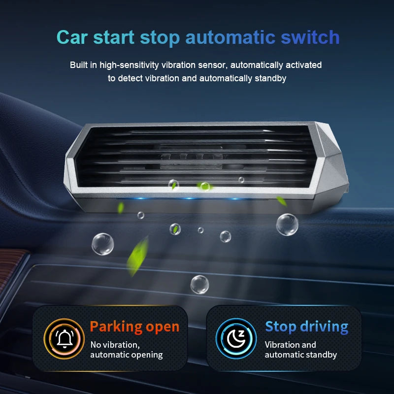 Solar Powered Car Purifier – Automatic Fresh Air Cleaner